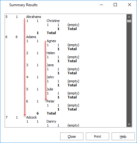 Summary Results window